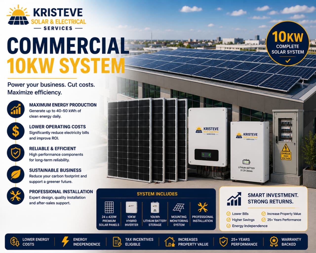 Commercial Solar Setup